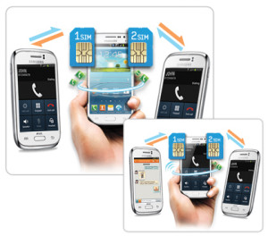 Удобство смартфона с двумя SIM картами